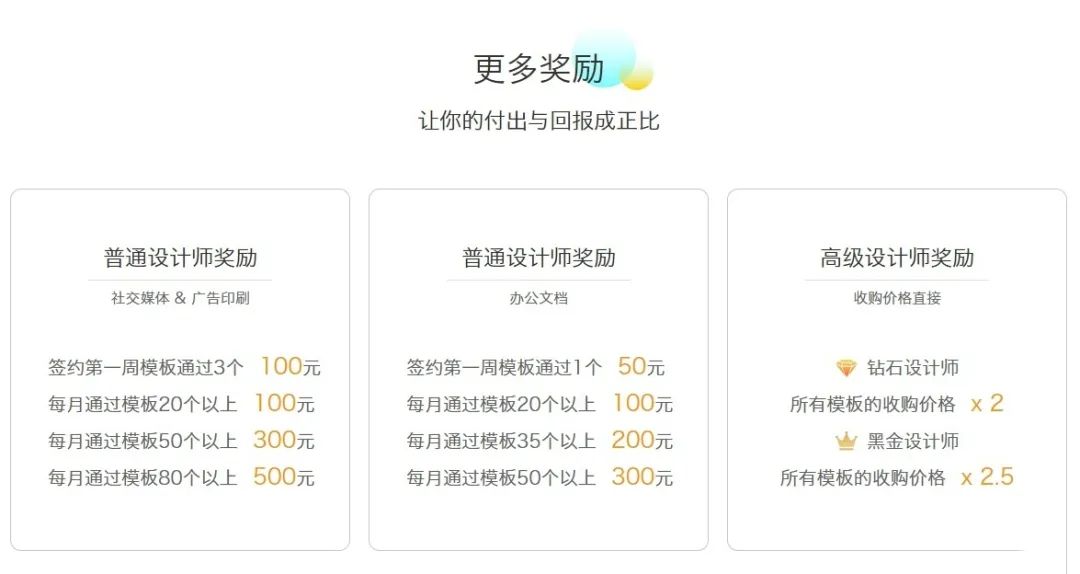 有道众包是干什么的