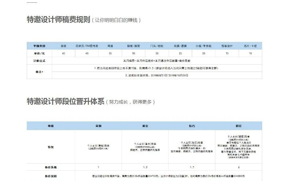 有道众包是干什么的