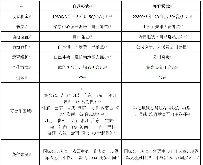 年轻人只沉迷于赚钱 年轻人只沉迷于赚钱