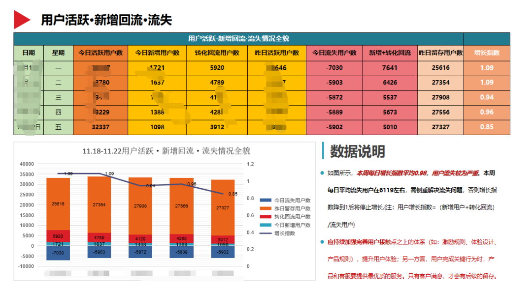 竞品分析报告优秀范例