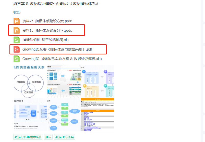 竞品分析报告优秀范例