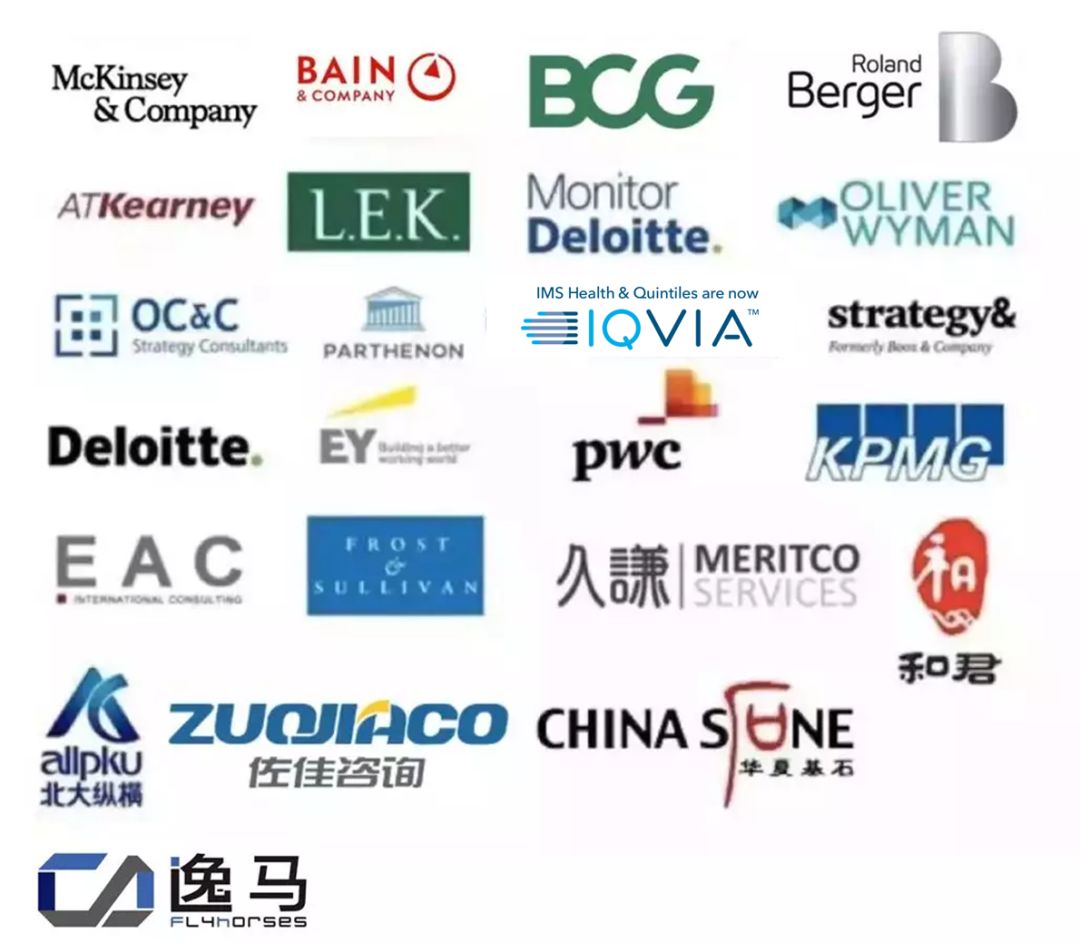 盈利能力分析指标包括哪些