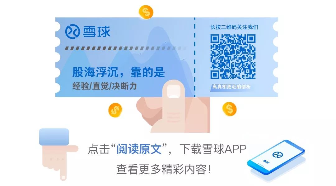 盈利能力分析指标包括哪些