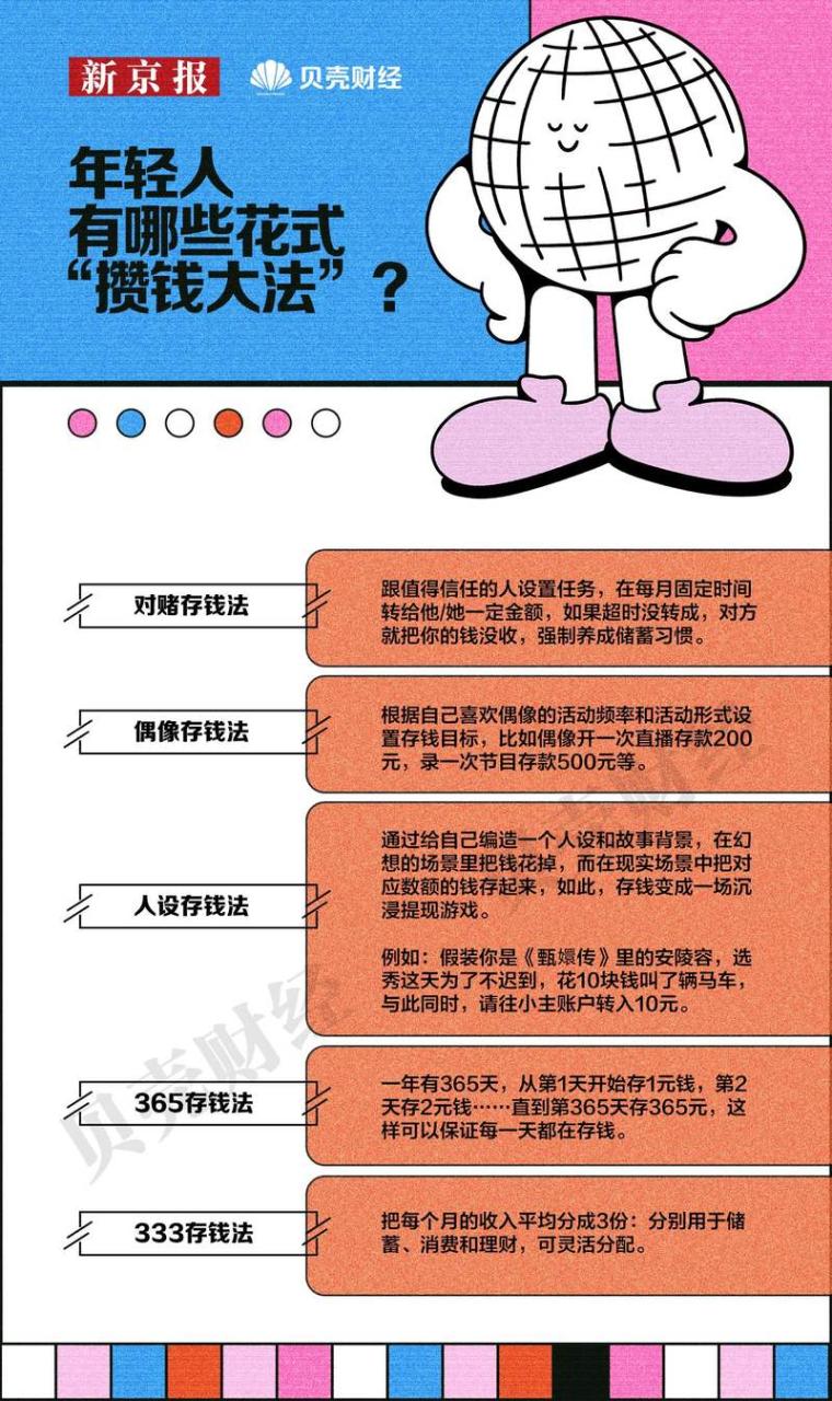 年轻人热衷淘金