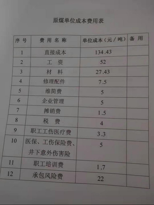 正解局, “已经富得没感觉了”：山西煤老板，怎么又赚疯了？