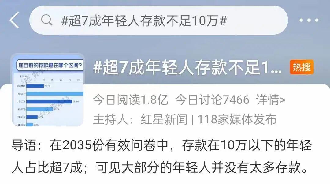12个月存钱计划表