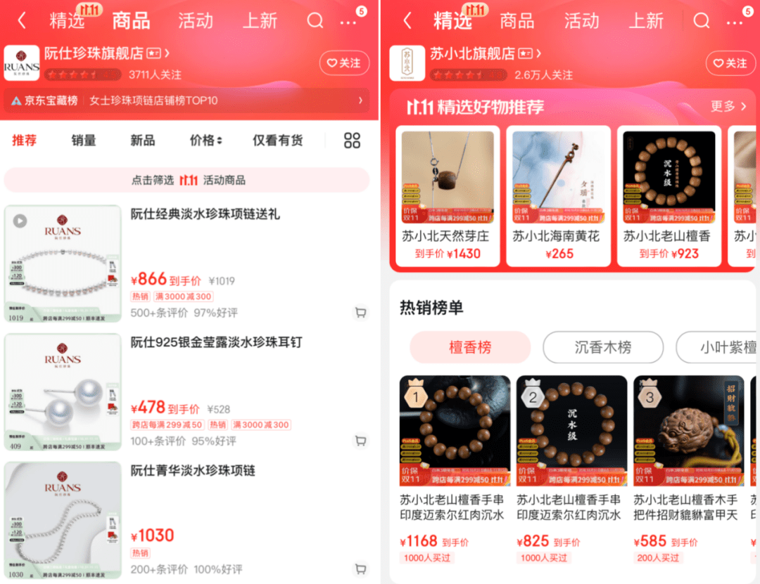 年轻人热衷淘金