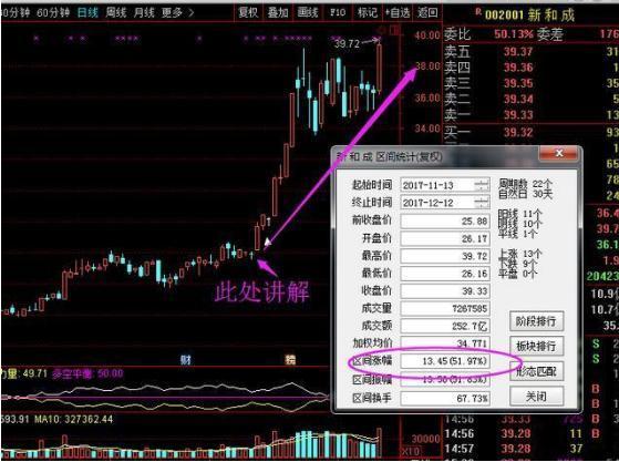 股票闪电买入卖出技巧 股票闪电买入卖出技巧