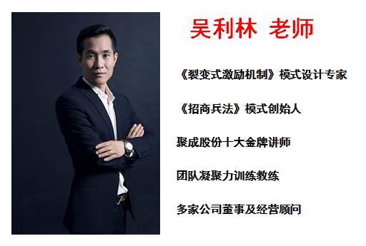 360合伙人网