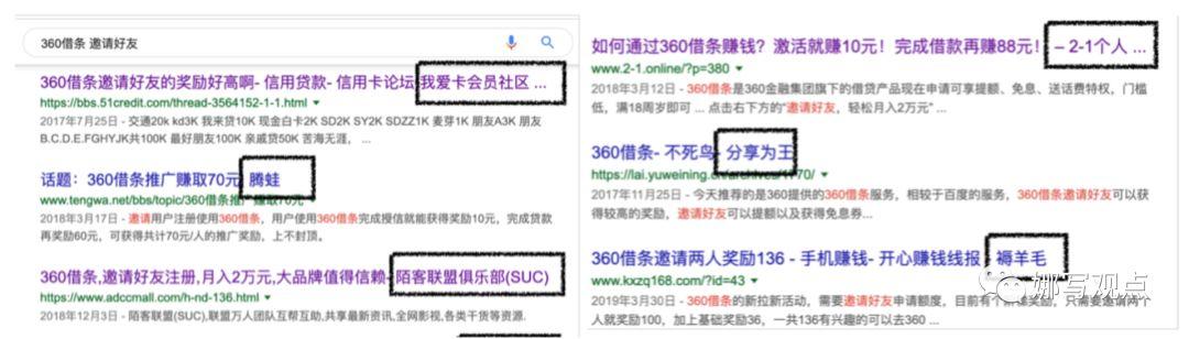360合伙人网