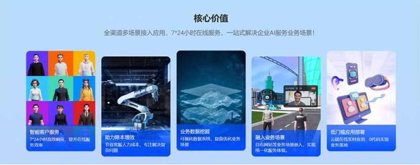 虚拟数字人 虚拟数字人