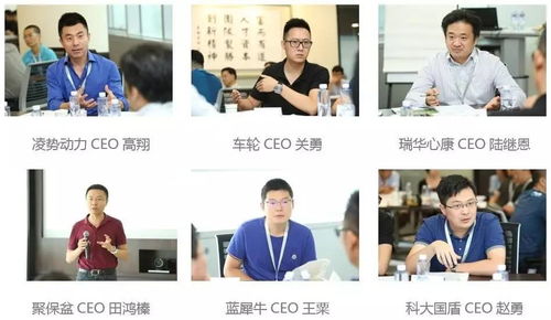寻找创业合伙人的网站有哪些?
