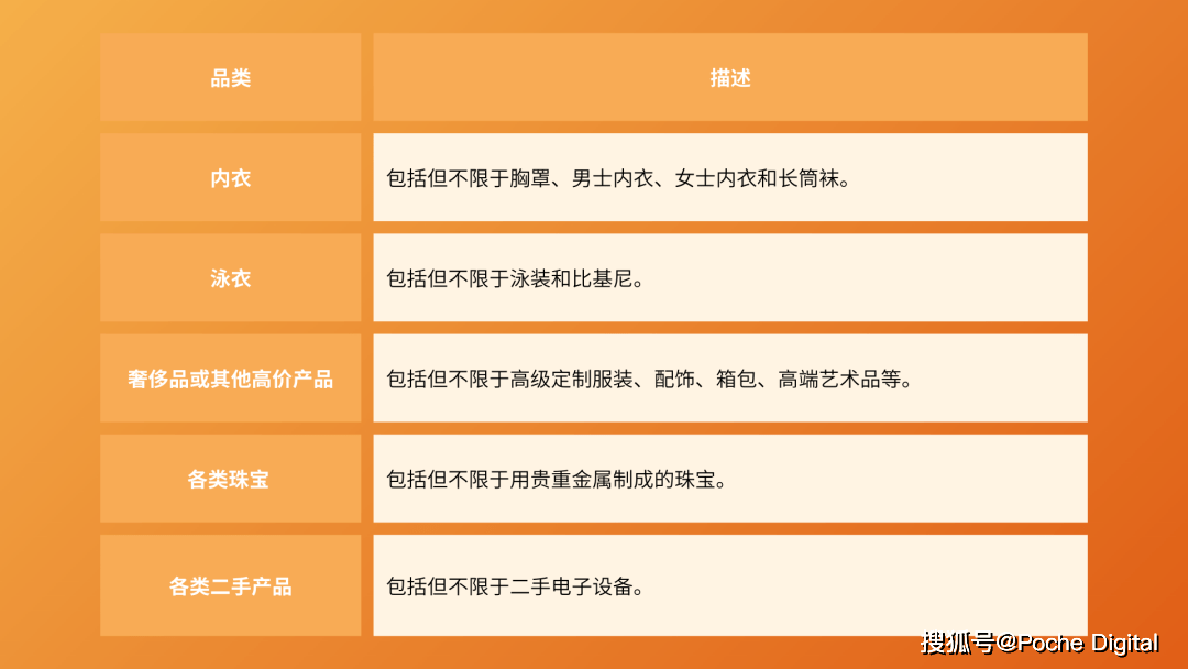 多种大爆款选品方法