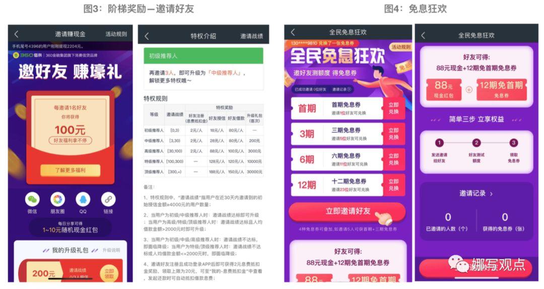 360合伙人网