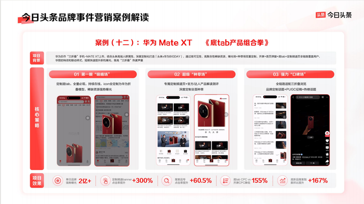 2025头条新玩法 2025头条新玩法