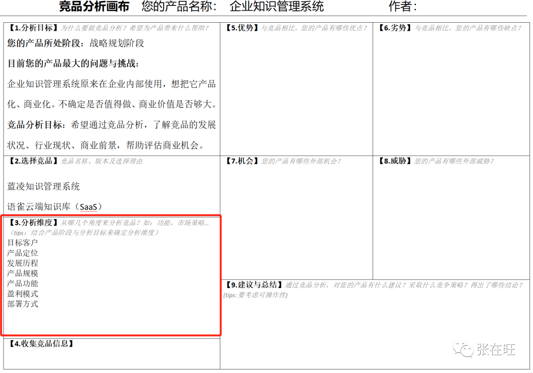 竞品分析的五个步骤