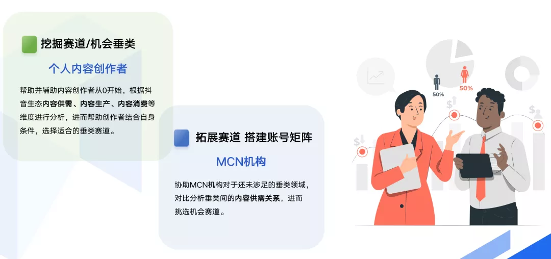 巨量算数入口