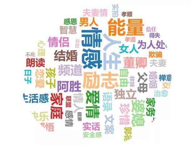 微信视频号如何涨100粉 微信视频号如何涨100粉