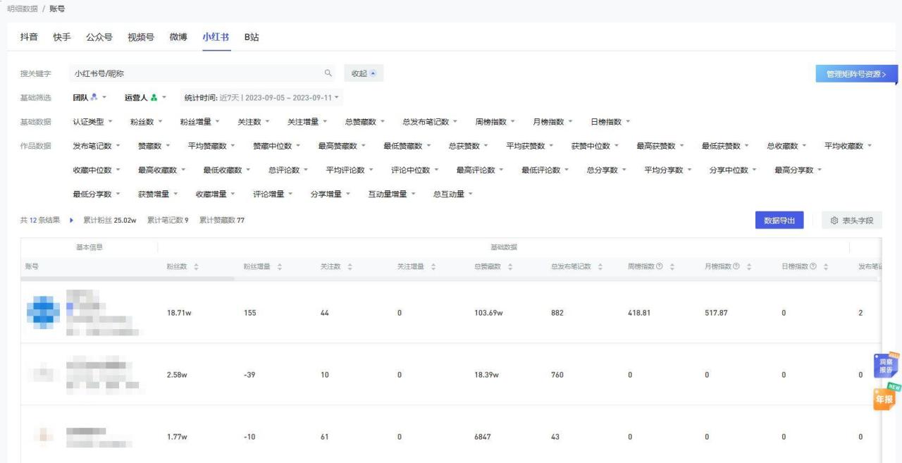 小红书数据分析工具 小红书数据分析工具