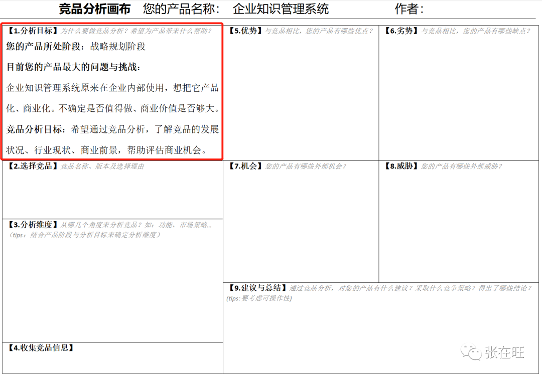 竞品分析的五个步骤