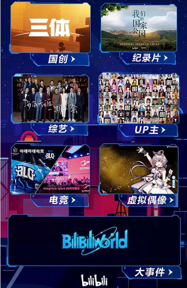 新媒体三大平台
