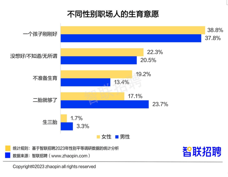 职场话题热门话题 职场话题热门话题