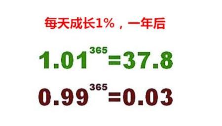 富人思维和穷人思维50个对比 富人思维和穷人思维50个对比