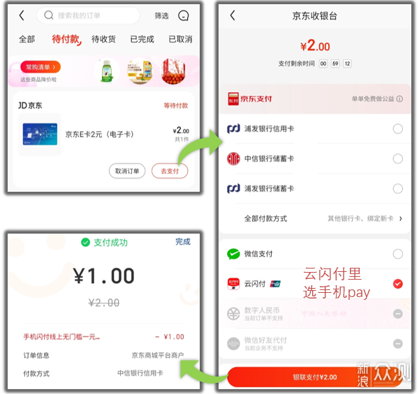 云闪付每月30元闪付券，直接套京东E卡！_新浪众测