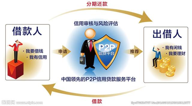 理财和股票哪个比较好