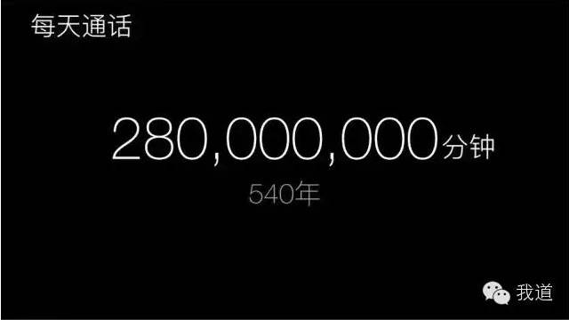 老年人市场十大热门商机