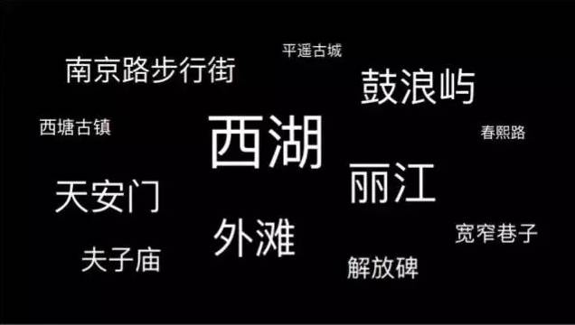 老年人市场十大热门商机