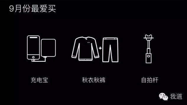 老年人市场十大热门商机