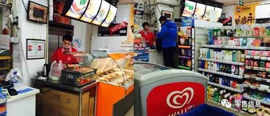 便利店拿货渠道有几种