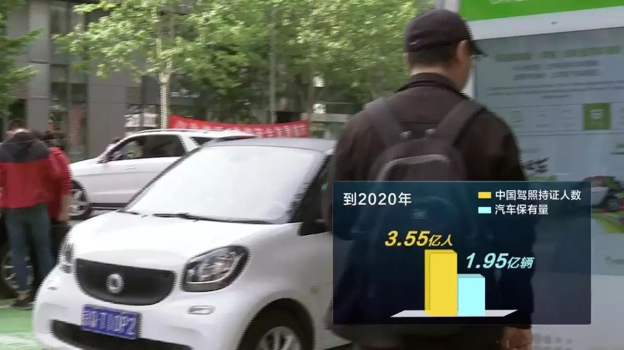 2025年创业风口项目推荐