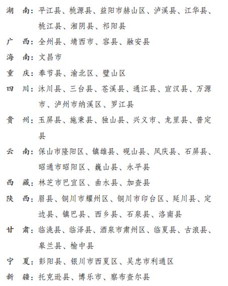 国家扶持的免费创业项目 国家扶持的免费创业项目