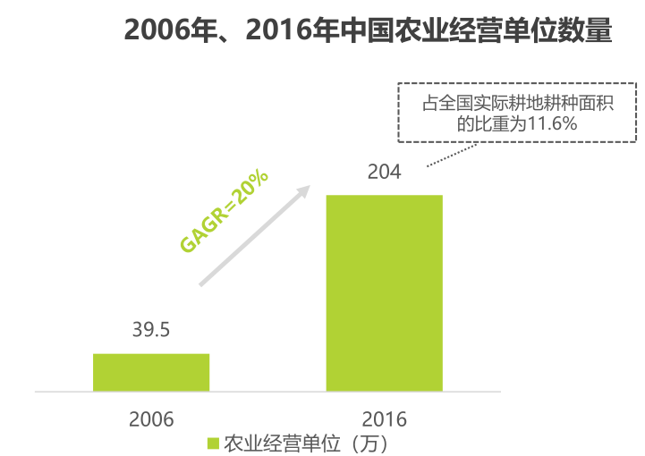 拼多多竞品分析