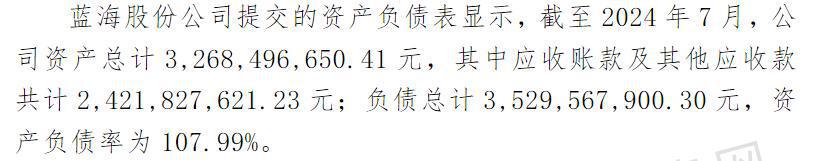 曝蓝海进入破产重整程序 曝蓝海进入破产重整程序