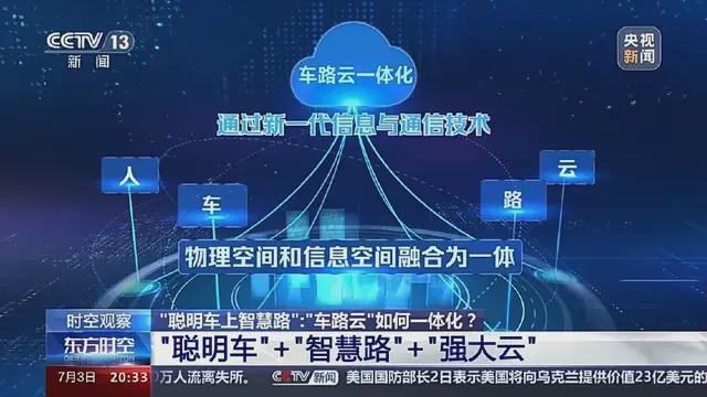 2025年新赛道