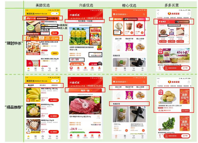 拼多多竞品分析