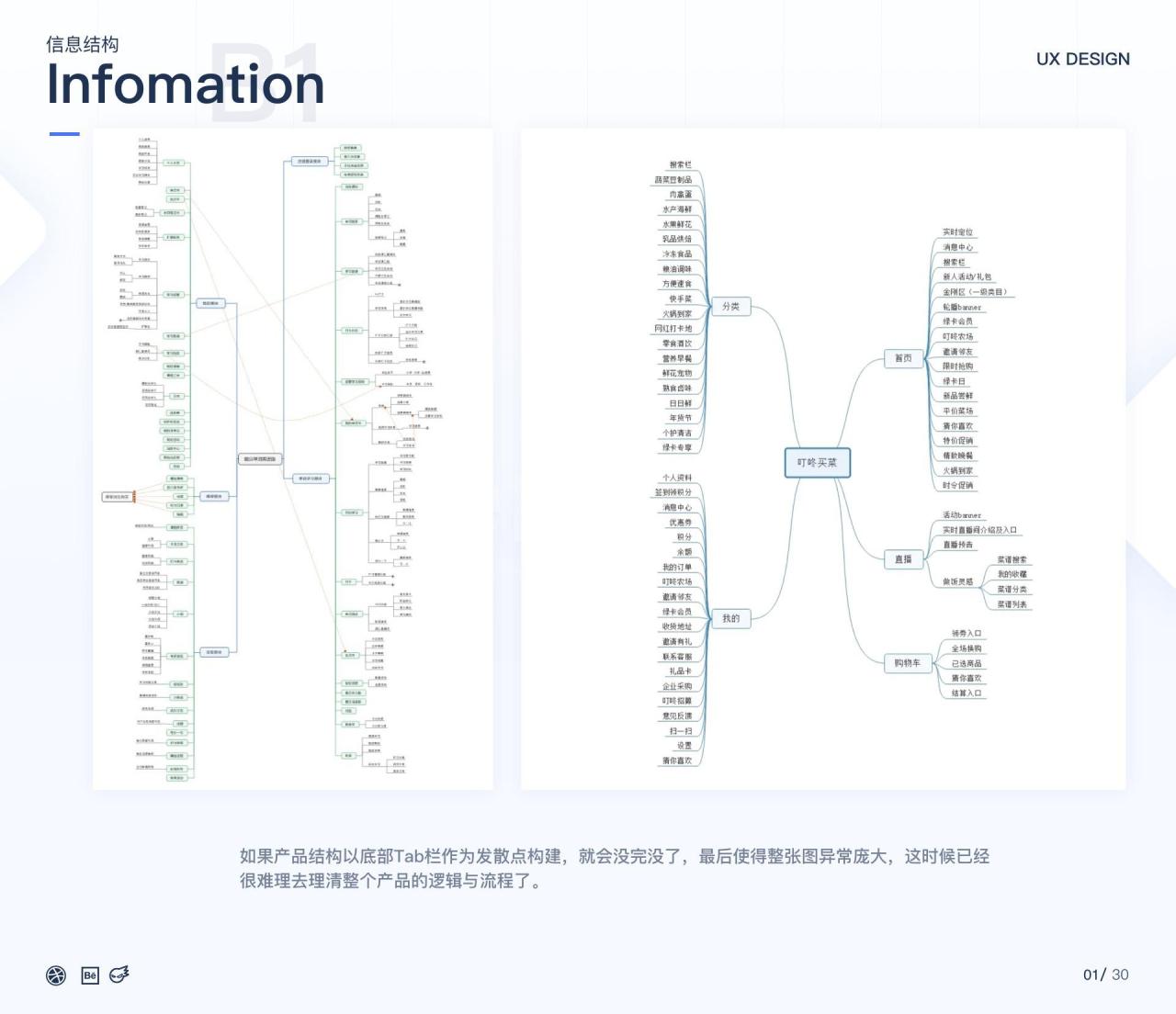拼多多竞品分析