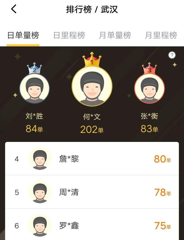 众包一次跑8单技巧