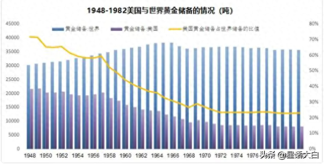 经济危机有哪几次 经济危机有哪几次