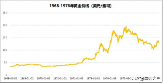 经济危机有哪几次 经济危机有哪几次