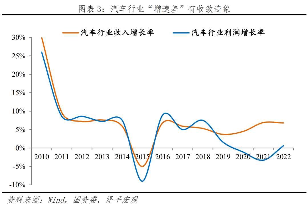 新能源产品有哪些项目