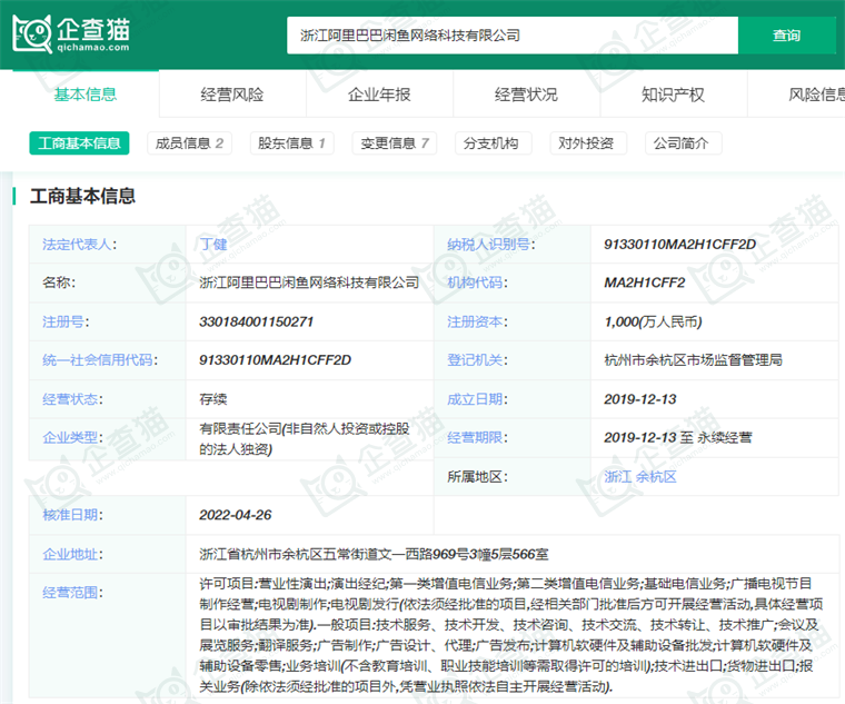 闲置电商怎么做