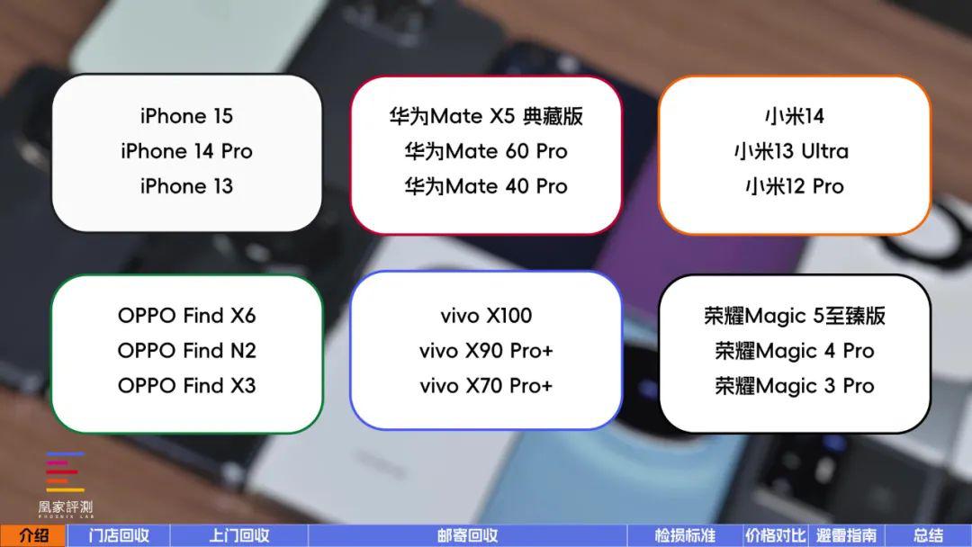 转转和闲鱼哪个更可靠