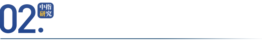 重庆拍卖公司十大排名 重庆拍卖公司十大排名