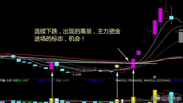 炒股是投机行为吗 炒股是投机行为吗