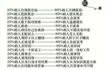 富人思维和穷人思维50个对比 富人思维和穷人思维50个对比
