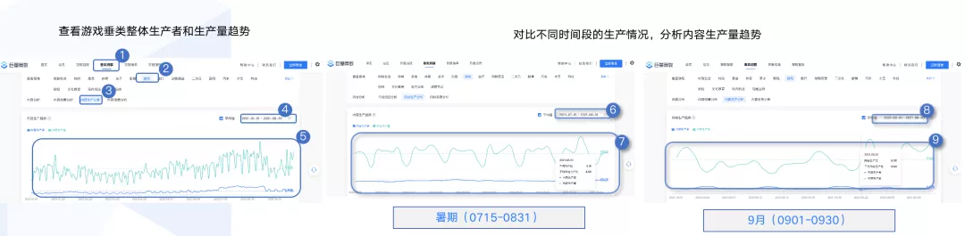 巨量算数入口